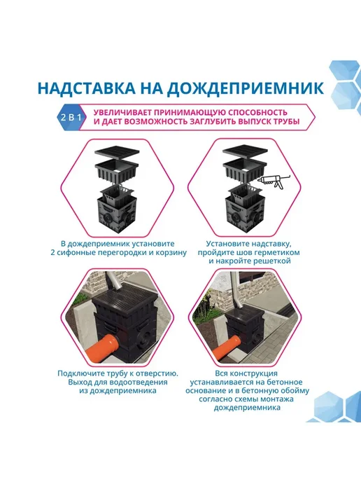 Gidrolika Надстройка для дождеприемника Gidrolica 300х300, 300x300, фото 2