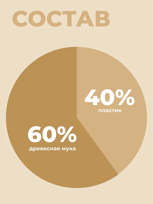 globgarden Террасная доска из ДПК 24х146х2000мм, набор 5шт, Цвет Орех, 5 шт, фото 3
