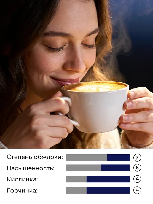 Torrefacto Кофе в зернах 250 гр Бразилия Можиана арабика 100%, 250 г, фото 4