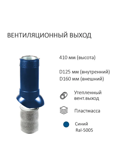 Polivent Вентиляция с турбодефлектором 160 для МП20 иС20, синий, синий, фото 2