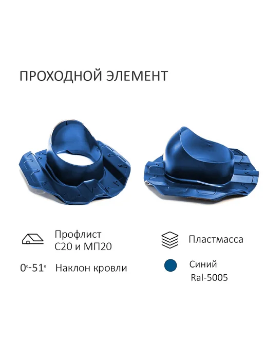 Polivent Вентиляция с турбодефлектором 160 для МП20 иС20, синий, синий, фото 3