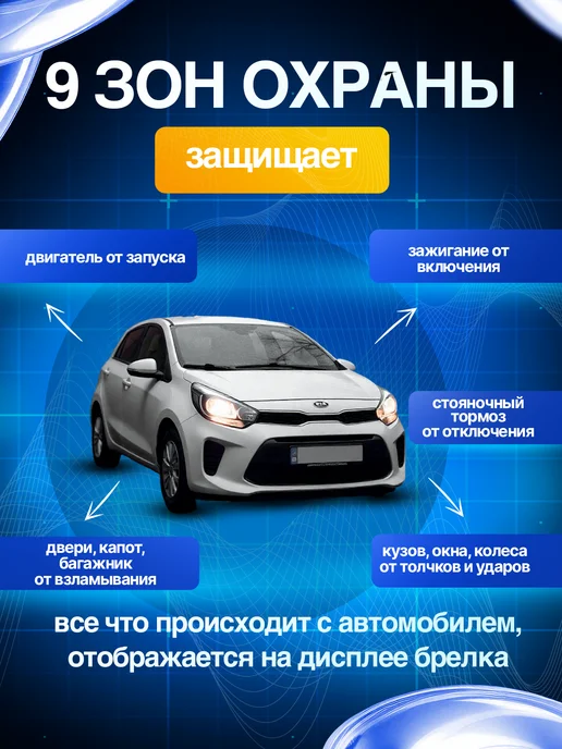 Сигнализация с автозапуском B9 автосигнализация В9, вариант, фото 2