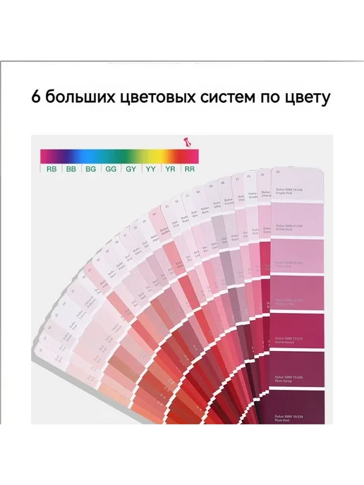 Веер Dulux CP-5 (2079 цветов), Каталог отделочных материалов, 2079 цв., фото 5