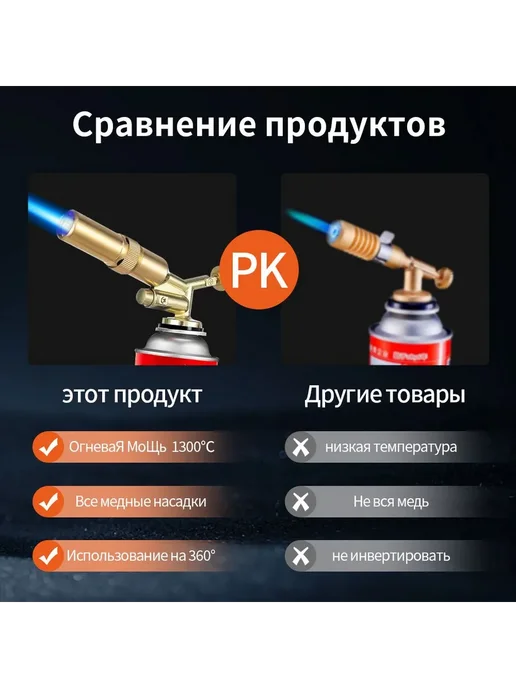 Газовая горелка LINKCO с пьезоподжигом Медь, вариант, фото 7