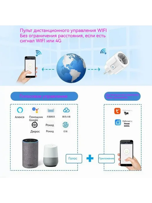 Умная розетка WI-FI 16А Термокварц Белый, белый, фото 4