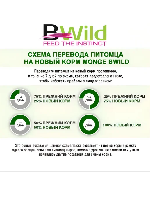 Сухой корм Monge (Монж) Dog Bwild для собак, взрослые, оленина, 12 кг, фото 4