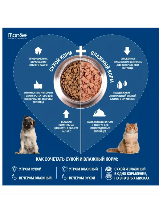 Сухой корм Monge (Монж) Dog Bwild для собак, взрослые, оленина, 12 кг, фото 5