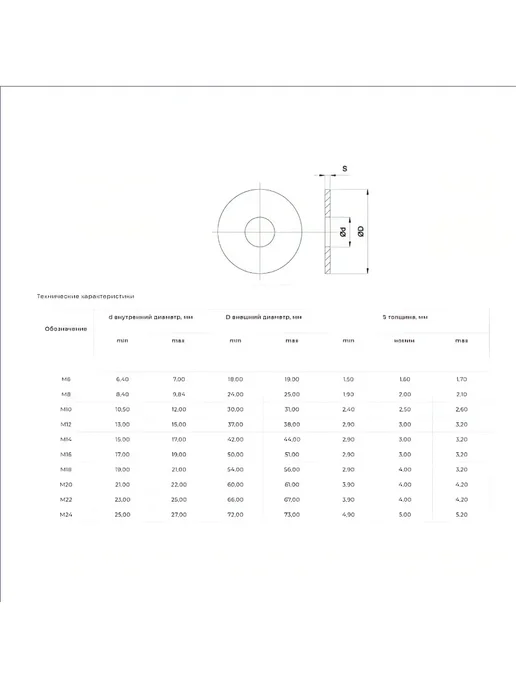 Гвоздь MARKET Шайба усиленная,кузовная (DIN 9021) М10 - 10 шт, 10 шт, фото 2