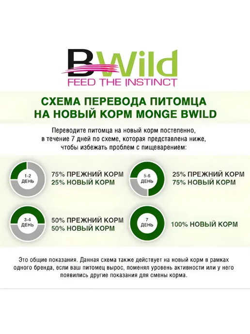 Сухой корм Monge (Монж) Гусем для собак, взрослые, 12 кг, фото 6