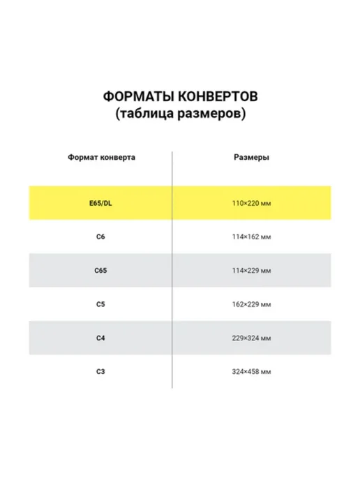 Конверты Е65 отрывная лента "Куда-Кому"комплект25 шт, белый, фото 4