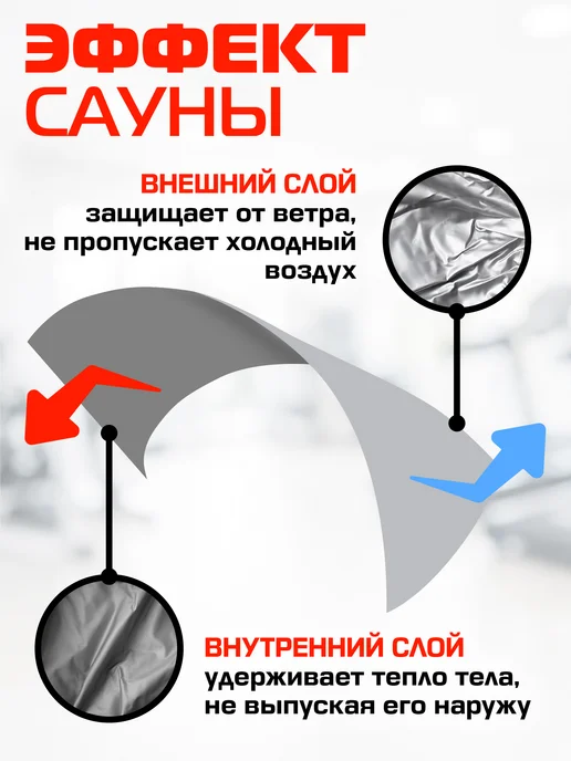 Conflate Костюм сауна, вариант, фото 6