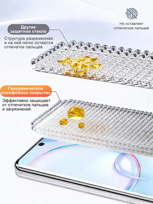 2 шт. Защитное стекло на Xiaomi 14 Ultra Противоударное, 2 шт, фото 3