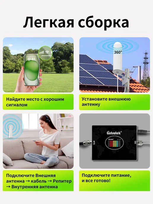 Lintratek 5G Усилитель сотовой связи и интернета 4G LTE, 4 г, 5 г, фото 3