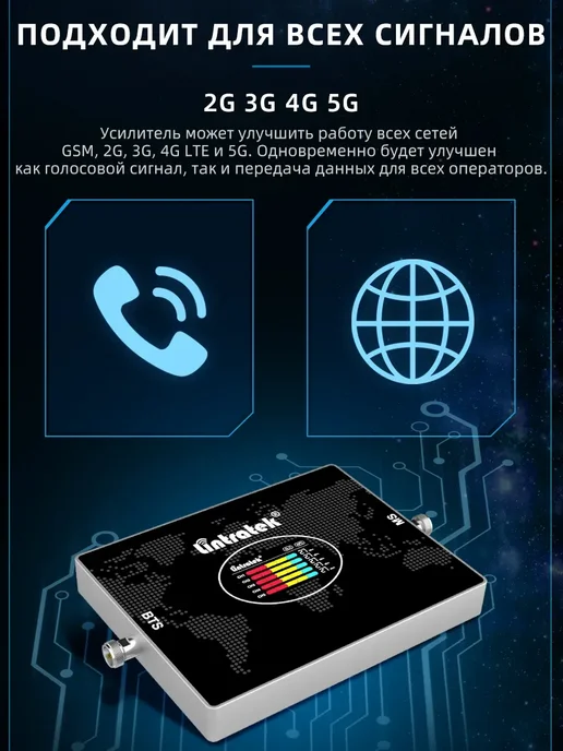 Lintratek 5G Усилитель сотовой связи и интернета 4G LTE, 4 г, 5 г, фото 5