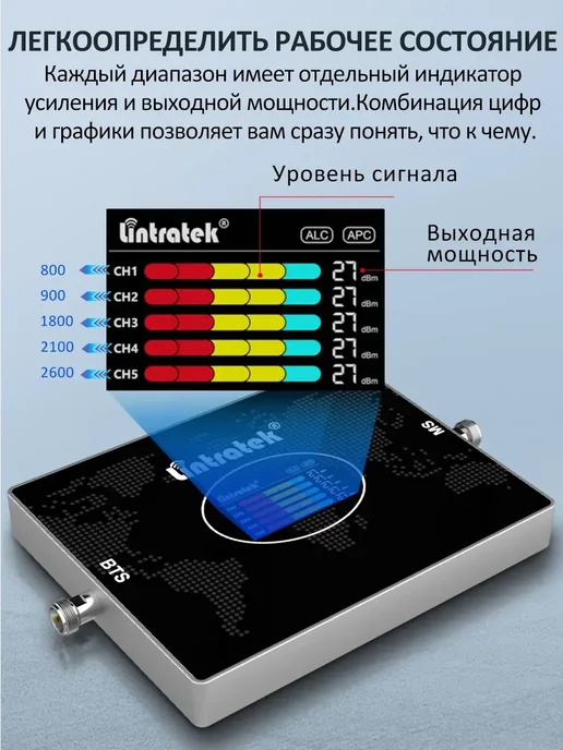 Lintratek 5G Усилитель сотовой связи и интернета 4G LTE, 4 г, 5 г, фото 6