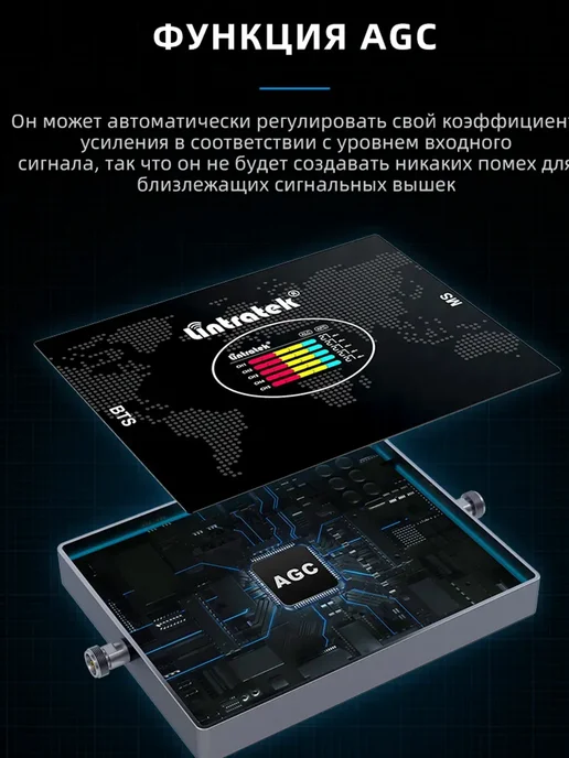 Lintratek 5G Усилитель сотовой связи и интернета 4G LTE, 4 г, 5 г, фото 7