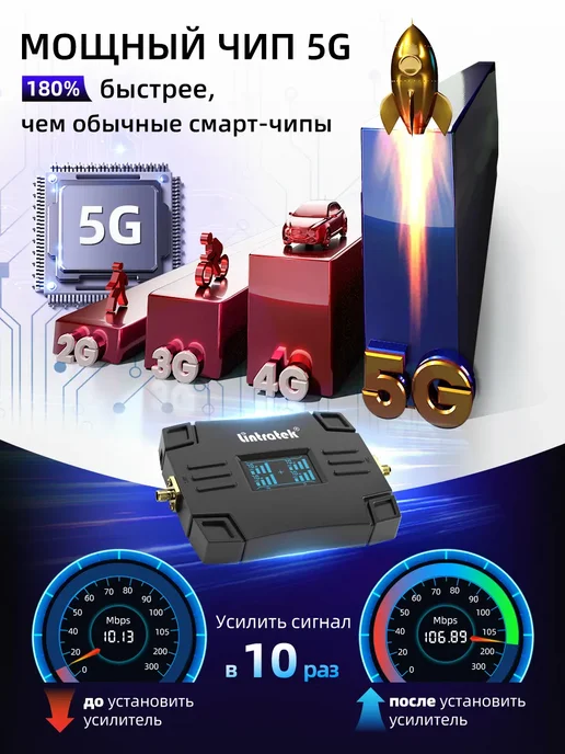 Lintratek усилитель связи сотовой и интернета автомобильный, 4 г, 5 г, фото 6