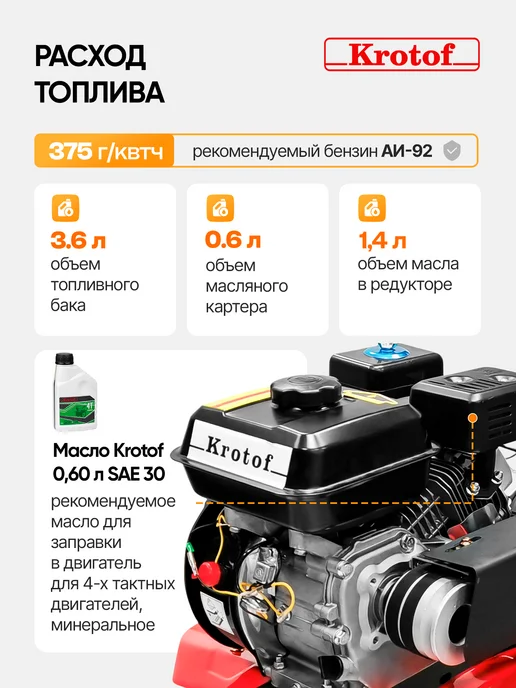 Krotof Мотоблок бензиновый ременной 7 л.с. пневмоколеса 19*7,00 -8, 19x7.00, 7 л, фото 3