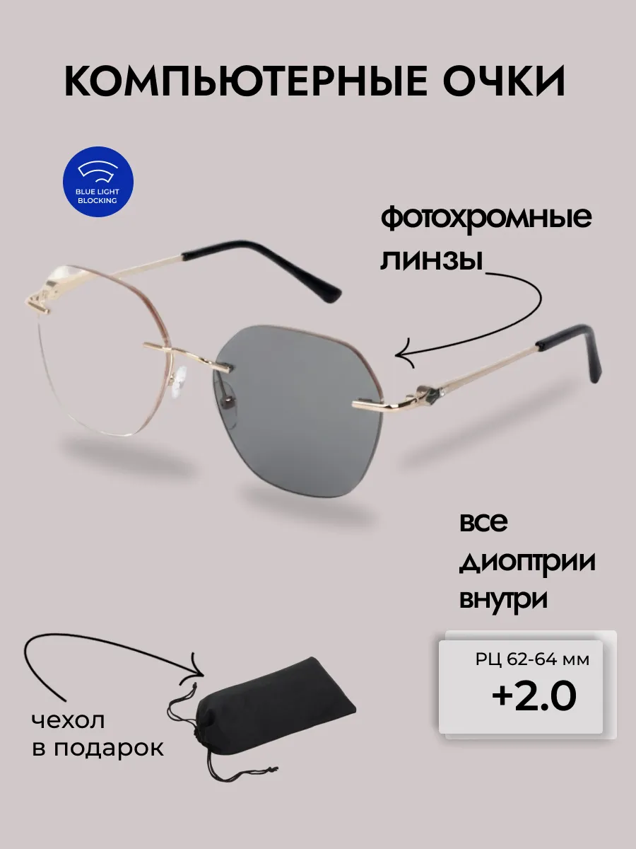 Очки для зрения женские многоугольные фотохромные