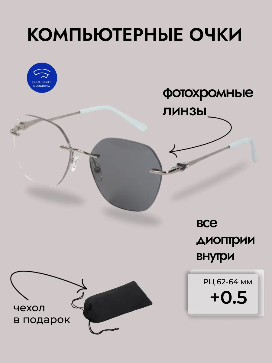 Очки для зрения женские многоугольные фотохромные