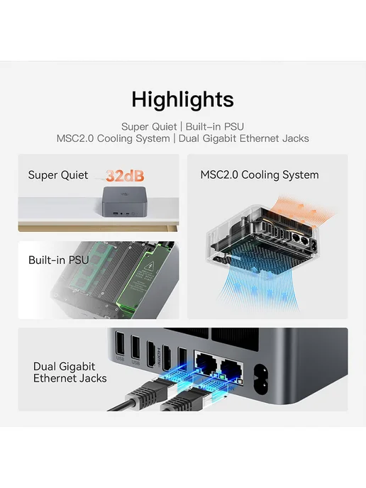 Beelink Мини компьютер EQR5 AMD Ryzen 5 5500U 16ГБ 480ГБ, 16 ГБ, 480 ГБ, фото 3
