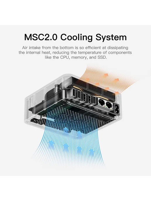 Beelink Мини компьютер EQR5 AMD Ryzen 5 5500U 16ГБ 480ГБ, 16 ГБ, 480 ГБ, фото 6