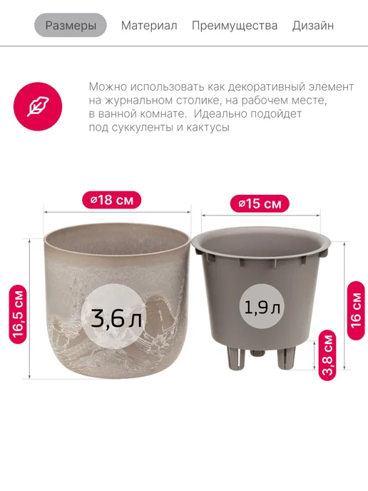 Idea Кашпо для цветов со вставкой 1,9л, 1,9 л, фото 7