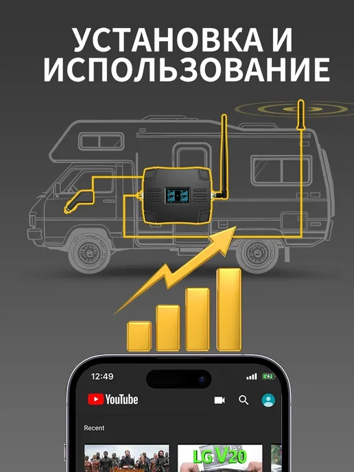 CONFIXPAND Усилитель сигнала связи и интернета Комплект в авто,в машине, серый, фото 4