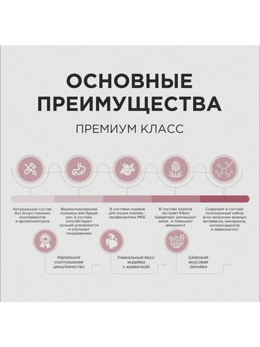 Сухой корм CLAN для собак, индейка, ягненок, 10 кг, фото 6
