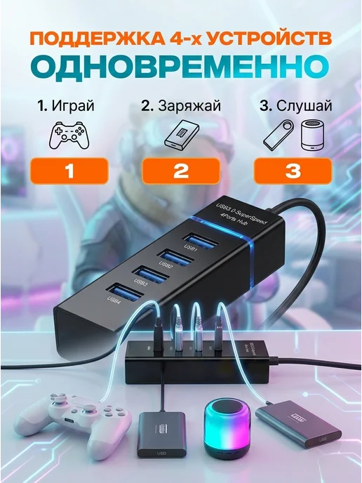 Usb разветвитель хаб 4в1 USB3.0, черный, черный, фото 5