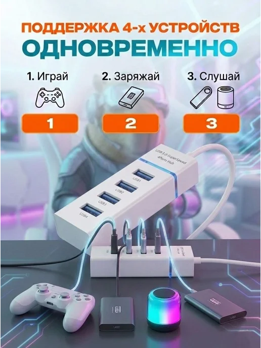Usb разветвитель хаб 4в1 USB3.0, черный, белый, фото 2