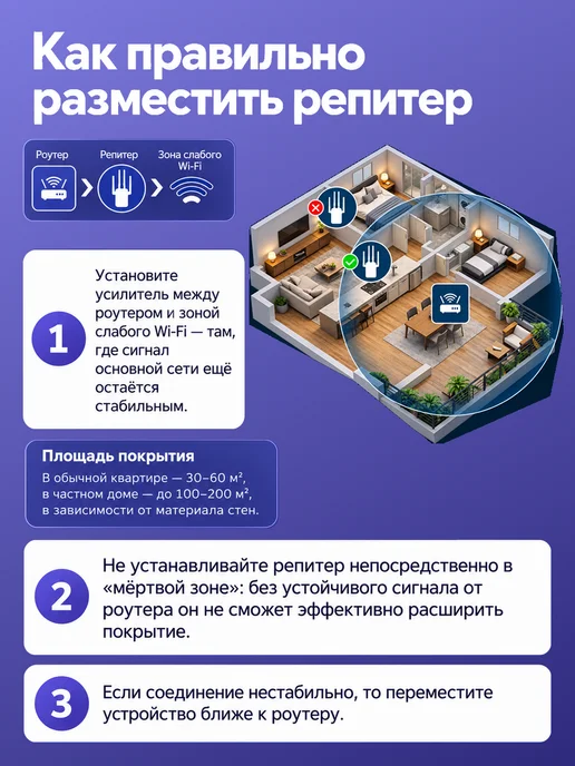 Усилитель сигнала wi-fi белый, репитер Wi-Fi, 2.4 Ггц, белый, фото 3
