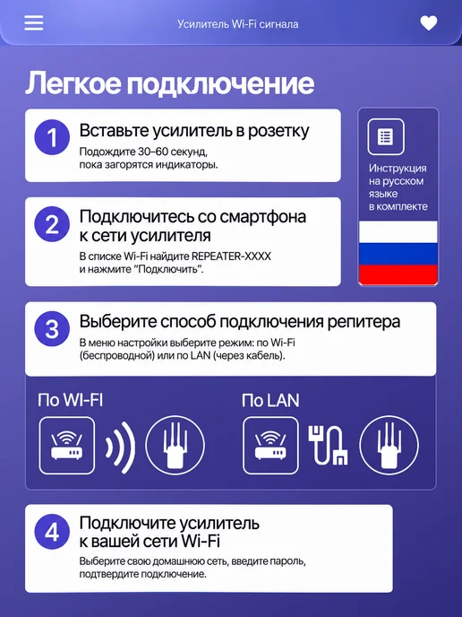 Усилитель сигнала wi-fi белый, репитер Wi-Fi, 2.4 Ггц, белый, фото 7