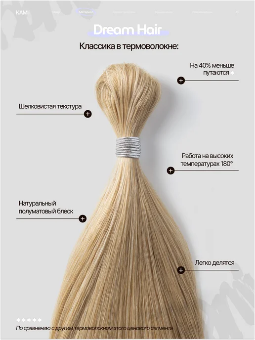 Kami Волосы для наращивания биопротеиновые, белый, фото 2