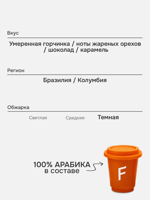 FEELFLIP Кофе растворимый сублимированный Бразилия Колумбия 18 порций, вариант, фото 2