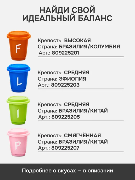 FEELFLIP Кофе растворимый сублимированный Бразилия Колумбия 18 порций, вариант, фото 6