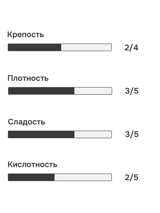 FEELFLIP Кофе растворимый сублимированный Бразилия Китай 18 порций, 18 порций, фото 3