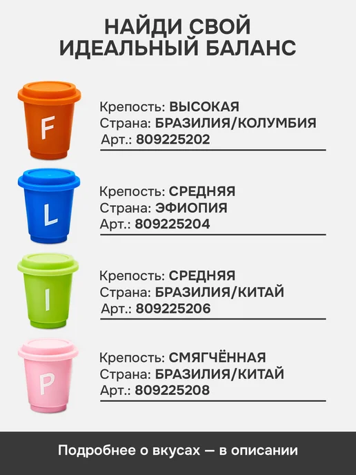 FEELFLIP Кофе растворимый сублимированный Бразилия Китай 18 порций, вариант, фото 6