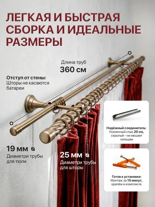 Прима Дом Карниз для штор и гардин настенный двухрядный 300 см 3 м, 3,6 м, фото 2