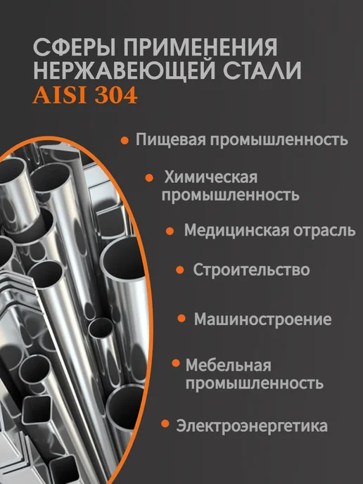 Труба нержавеющая профильная 30х30х2мм шлифованная, дл. 1м, 30x30x2 мм, 1 м, фото 3