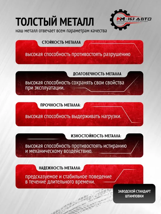 Рем часть переднего крыла левая ВАЗ 2104 2105 2107 флажок, Рем часть левая 2107, фото 5