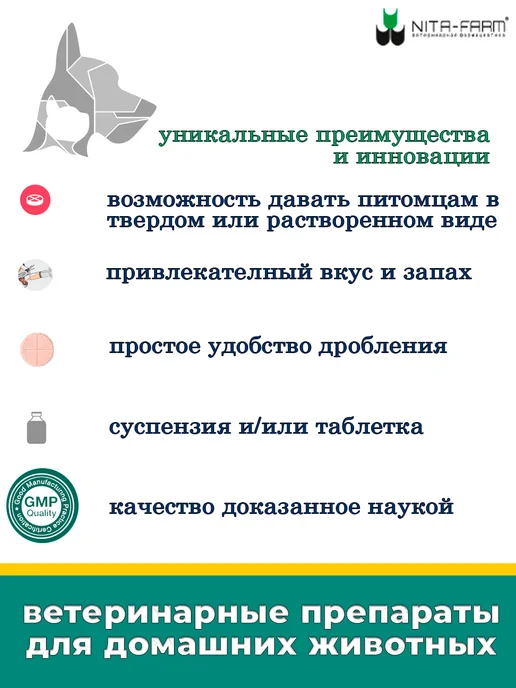 Nita-Farm Зинтирил от аллергии для собак 15 мг, 2, фото 2