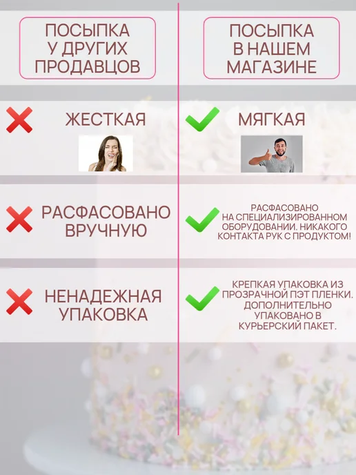 CHOCOLATE FLOWERS Посыпка кондитерская для торта и выпечки, вариант, фото 4