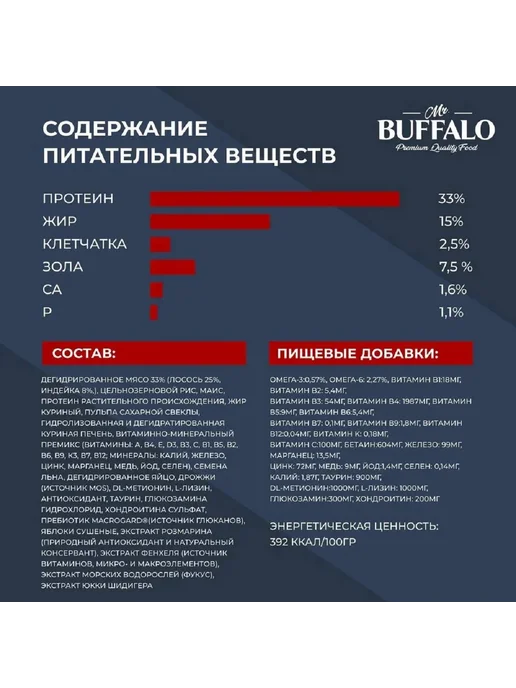 Сухой корм Mr.BUFFALO Hair Skin для собак, лосось, 0,4 кг, фото 2