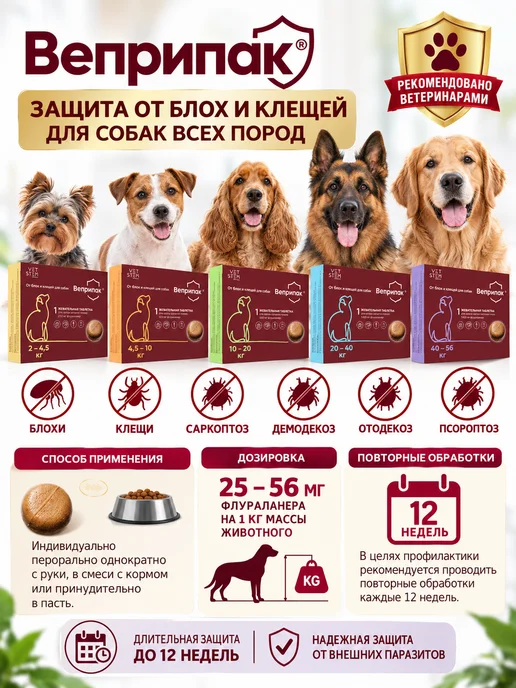 VETSTEM веприпак для собак весом 4-10 кг 250 мг, 24,5 кг, фото 2