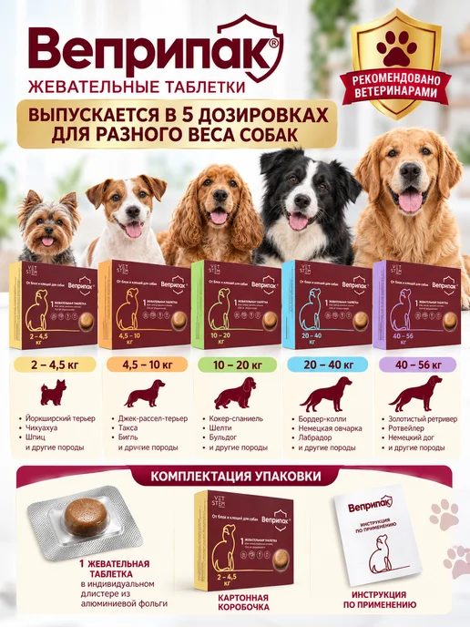 VETSTEM веприпак для собак весом 4-10 кг 250 мг, 24,5 кг, фото 3
