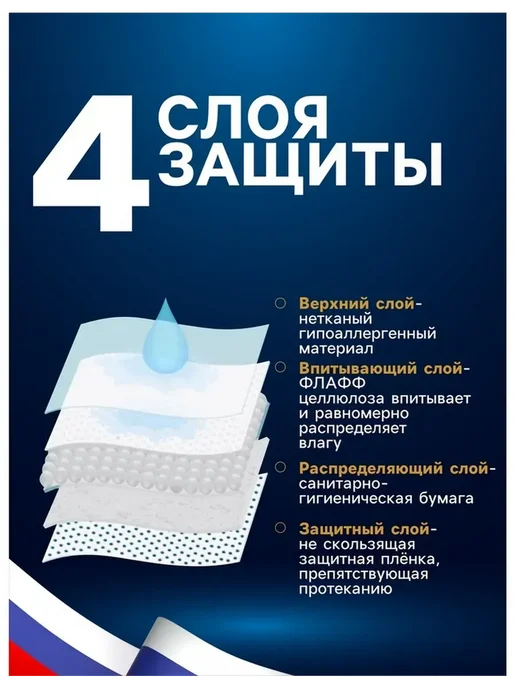 Сималенд Пеленки быстро впитывающие для домашних животных, белый, фото 2