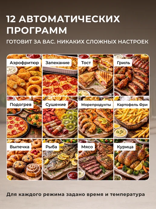 GALAXY LINE Аэрогриль электрический 12,5 л 2200 Вт для дома GL2535, 12,5 л, 2200 Вт, фото 2