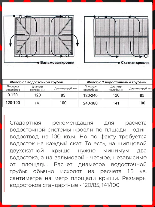 Docke Колено водосточной трубы PREMIUM 72°, шоколадное, коричневый, фото 5