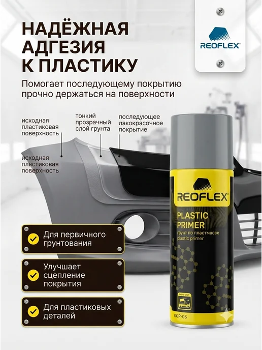 Reoflex Грунт Реофлекс для пластика прозрачный аэрозоль 520 мл, 520 мл, серый, фото 2